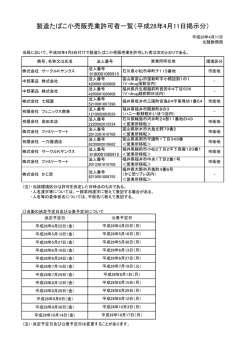 製造たばこ小売販売業許可者一覧（平成28年4月11日