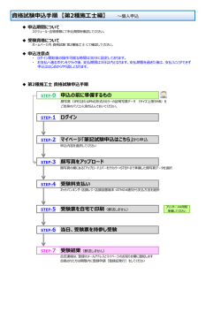 資格試験申込手順 【第2種施工士編】 ～個人申込