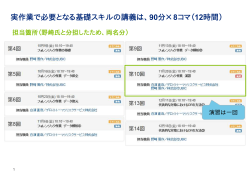 実作業で必要となる基礎スキルの講義は、90分×8コマ（12時間）