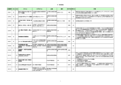 E 地域福祉 - 福島県社会福祉協議会