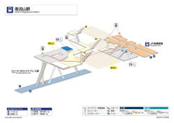 南流山駅