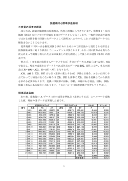 標準誤差曲線の解説