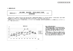 2 実 質 収 支 比 率 － 7 －