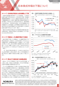 日本株式市場の下落について - ETFなら、野村のNEXT FUNDS