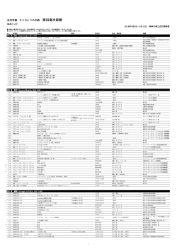 出品作品一覧（PDF/73.3KB）