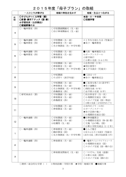 2015年度「母子プラン」