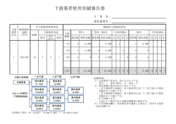 下請業者使用実績報告書