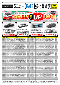 規格 商品名 買取額 規格 商品名 買取額