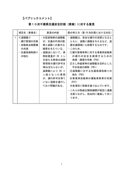 （素案）に対する意見 - 千葉県ホームページ