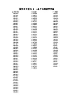 美術工芸学科 専門科目抽選結果