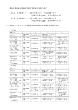 （1）建設工事最低制限価格等設定事務取扱要領の改正 （2）測量等