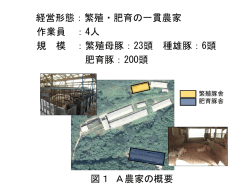 外部導入豚からのPRRSウイルスの侵入が示唆