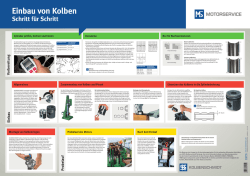 Einbau von Kolben Schritt für Schritt
