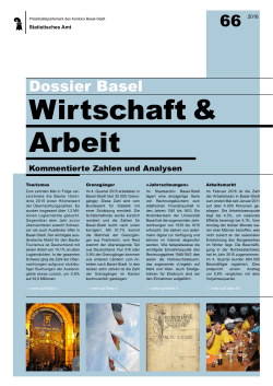 Dossier Basel, Wirtschaft und Arbeit, Nr. 66