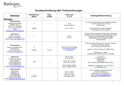 Kurzbeschreibung aller