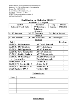 Qualifikation zur Badenliga 2016/2017 weibliche C – Jugend Zeit