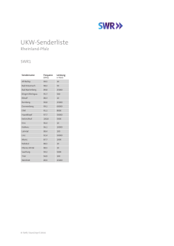 Senderliste f&uuml;r Rheinland-Pfalz