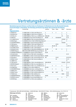 Vertretungsärztinnen & -ärzte - Ärztekammer Niederösterreich