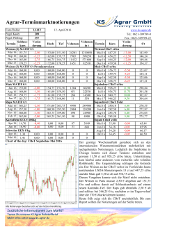 Terminmarktnotierung vom 12. April 2016