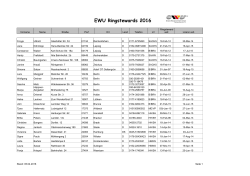 Edit Ringsteward_2016