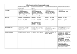 Informationen zum Fischereischein