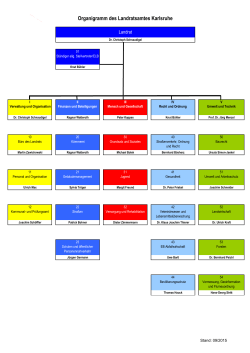 Gesamt-Geschäftsverteilungsplan