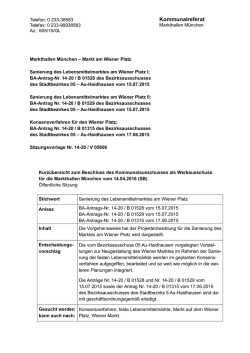 MHM_Markt Wiener Platz_KA 14.04.2016