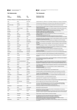 Diplomandenliste IBM_ohne PLZ f&uuml;r Web
