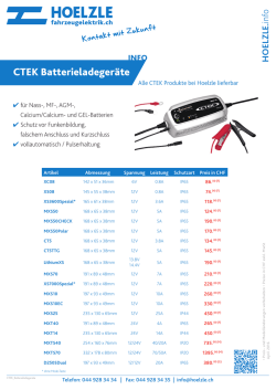 CTEK Batterieladegeräte