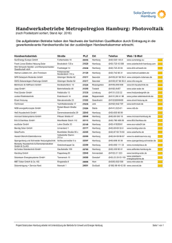Handwerksbetriebe Metropolregion Hamburg: Photovoltaik