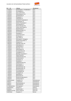 Liste aller noch nicht barrierefreien Filialen bei BILLA