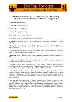 Die Torsch&uuml;tzenliste der Landesliga 2015/16 &ndash; 24