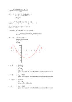 3 − 6 + 2 + 4 = 0