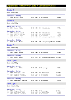 Ergebnisliste - WM am 09.04.2016 in Schwäbisch Gmünd