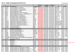 FB 13 - Physik: Prüfungstermine WS 15/16