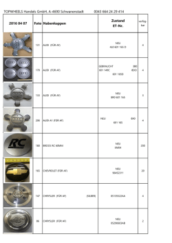 TOPWHEELS Handels GmbH, A-4690