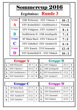 3.Runde - ESR Wölzertal