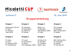 Gruppeneinteilung - Nicoletti-Cup