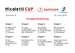 Gruppeneinteilung - Nicoletti-Cup
