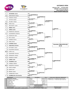 Draw - WTA