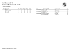 SLH Sommer 2016 - TC