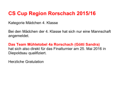 CS Cup Region Rorschach 2015/16