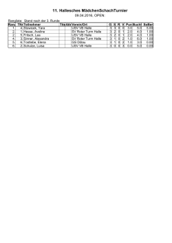 Tabelle Open - Landesschachverband Sachsen