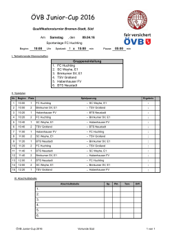 ÖVB Junior-Cup 2016