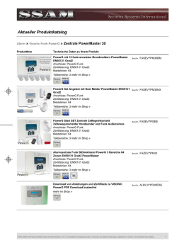 Aktueller Produktkatalog