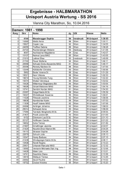 Ergebnisse UAM Halbmarathon 2016