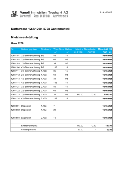 Dorfstrasse 1268/1269, 5728 Gontenschwil Mietzinsaufstellung