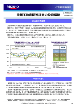 欧州不動産関連証券の投資環境 - みずほ投信投資顧問株式会社