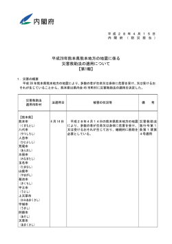 平成28年熊本県熊本地方の地震に係る 災害救助法の適用