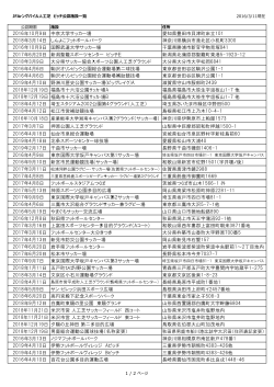2016年10月9日 中京大学サッカー場 愛知県豊田市